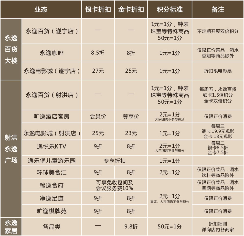 会员